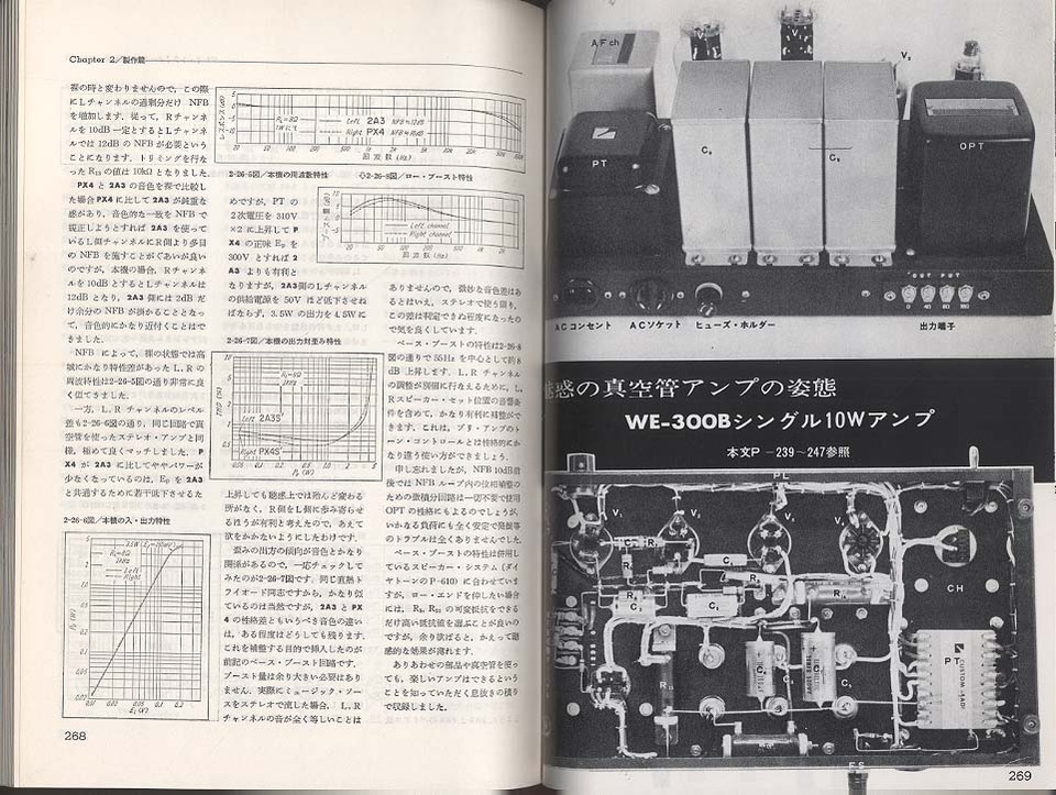 魅惑の真空管アンプ その歴史・設計・製作 上巻（復刻版） - 中古