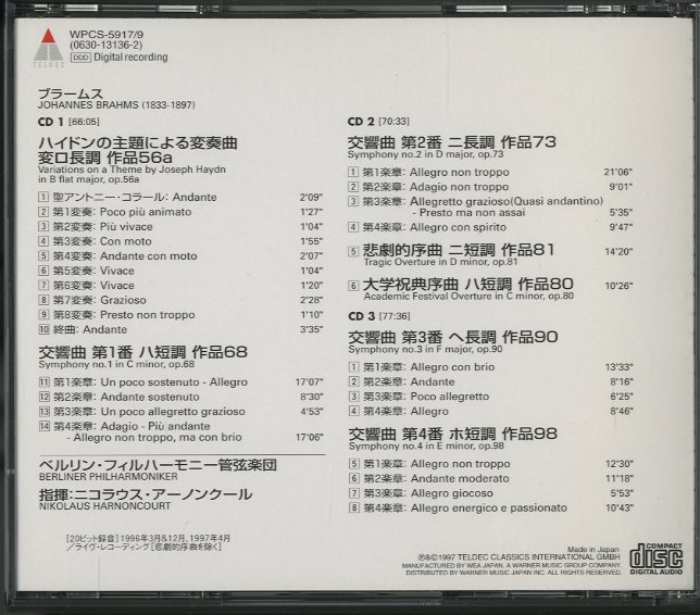 ブラームス:交響曲全集 アーノンクール指揮 ベルリン・フィルハーモニー 国内盤 ブラームス:交響曲全集 アーノンクール指揮 ベルリン