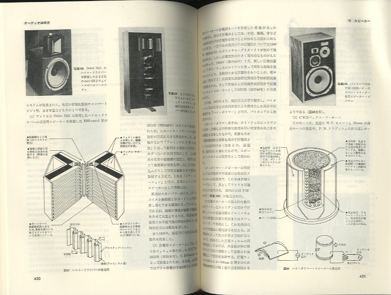 オーディオ50年史/日本オーディオ協会 - 中古オーディオ 高価買取 