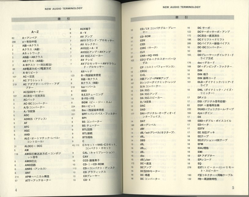 現代オーディオ用語 総辞典 - 中古オーディオ 高価買取・販売 ハイファイ堂