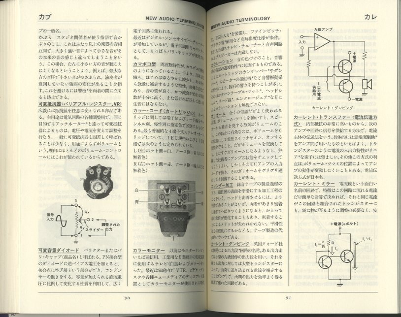 現代オーディオ用語 総辞典 - 中古オーディオ 高価買取・販売 ハイファイ堂