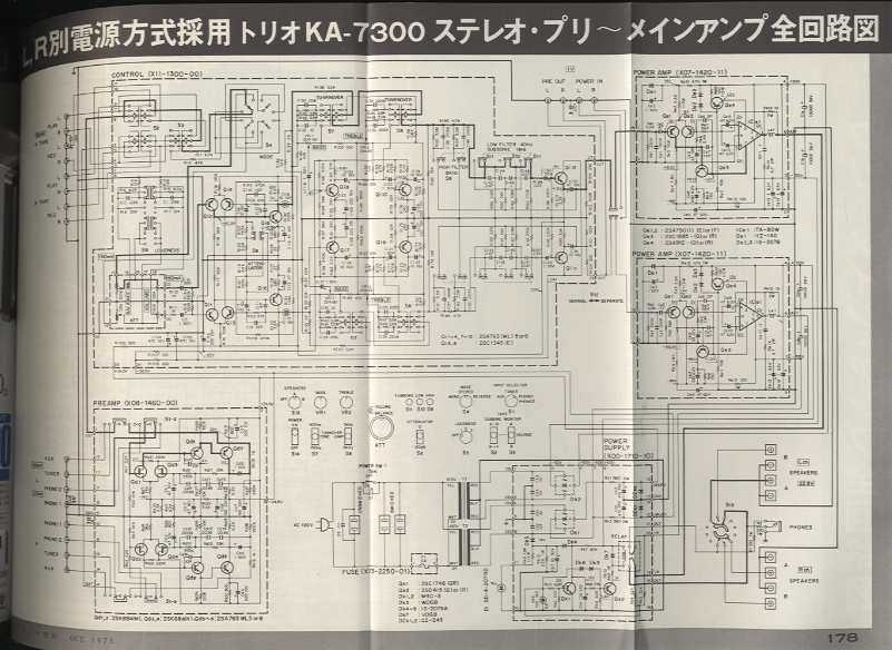 魅力的な 1975年10月号 ラジオ技術 - 高価買取・販売 中古オーディオ 趣味