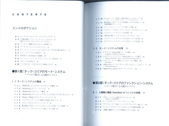 チック・コリアの音楽 ポスト・ビバップの真実とジャズの可能性を求めて チック・コリアの音楽 〜ポスト・ビバップの真実とジャズの可能性を