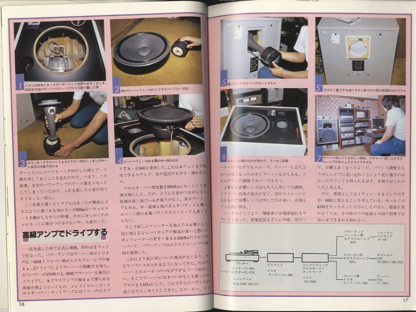 SPEAKER の完全自作 4/月刊オーディオ別冊 - 中古オーディオ 高価買取