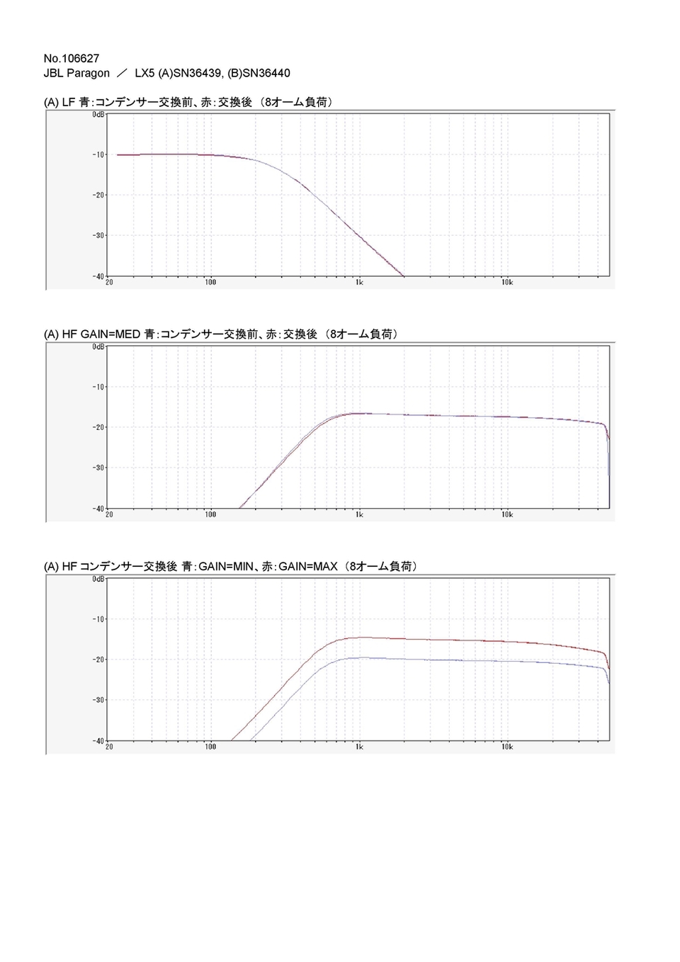 Paragon Jbl 中古オーディオ 高価買取 販売 ハイファイ堂
