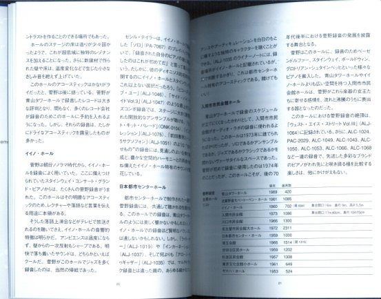 菅野レコーディングバイブル (SS選書) - 中古オーディオ 高価