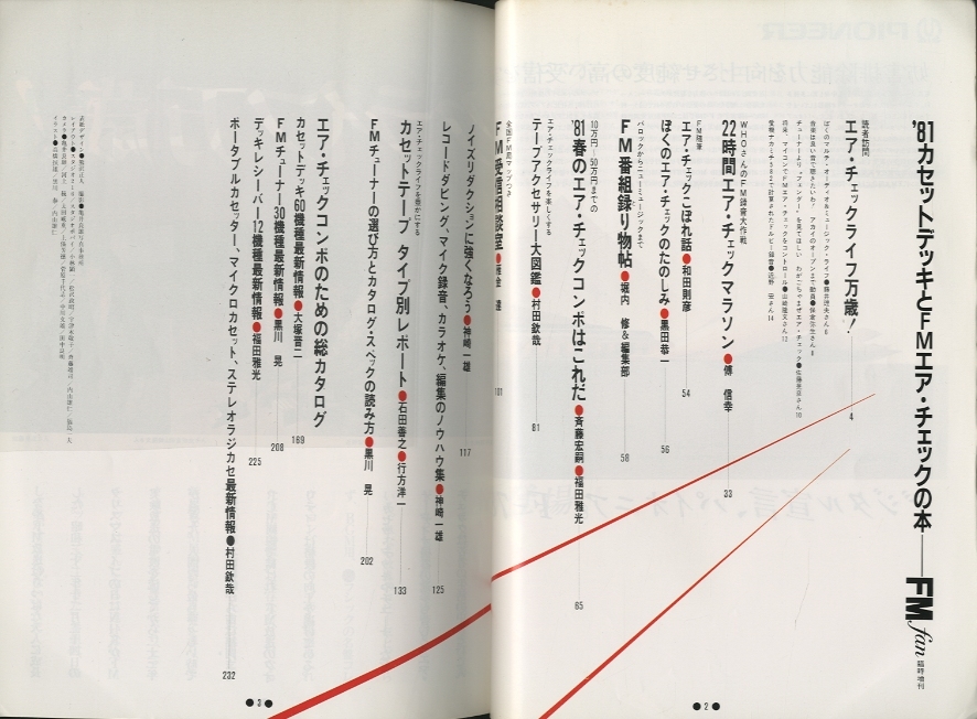 FMfan臨時増刊 '81カセットデッキとFMエア・チェックの本 - 中古