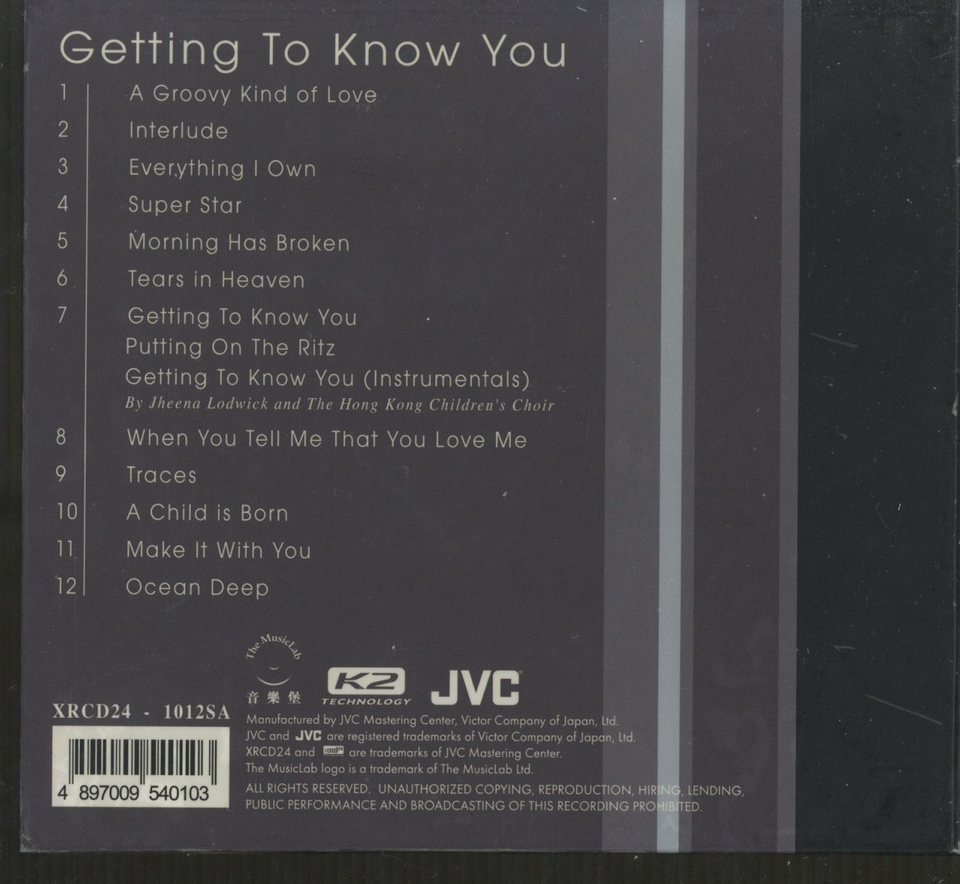 JHEENA LODWICK / GETTINNG TO KNOW LPレコード Best Collection by