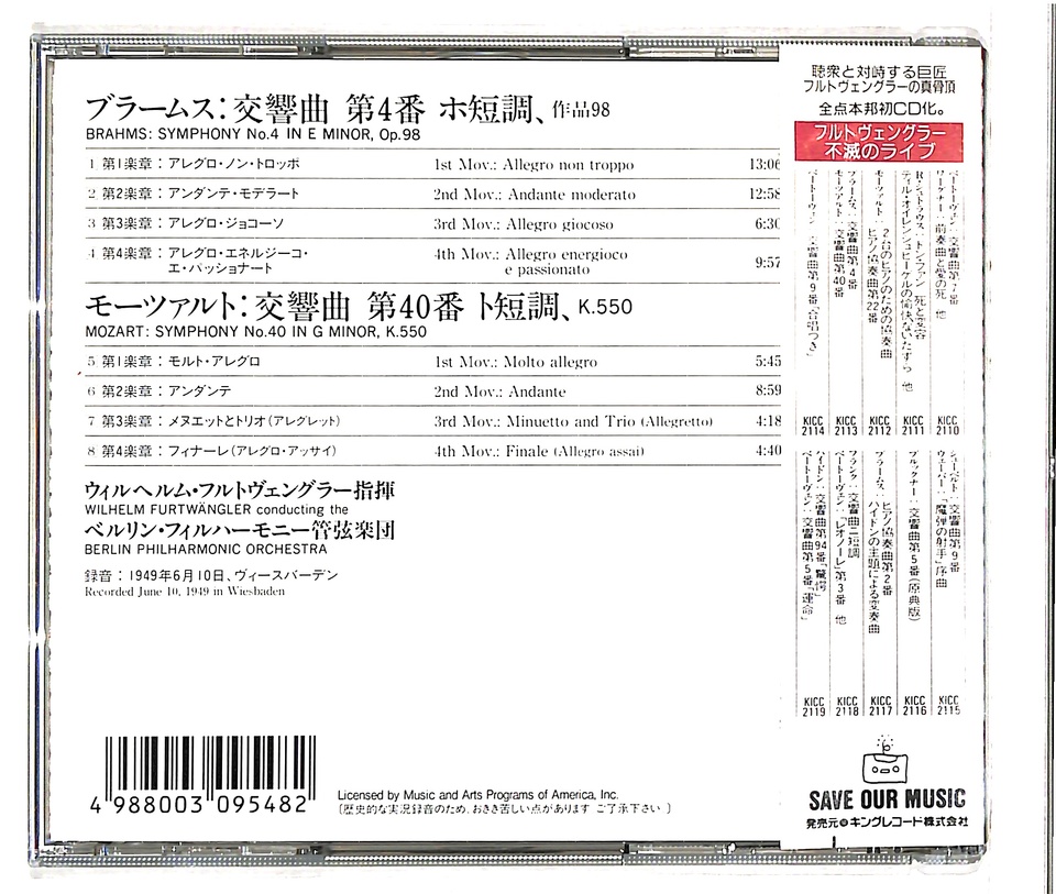 非売品レコード❗ウィーン室内管弦楽団　モーツァルト、ブラームス 交響曲第2番（ブラームス）、交響曲第29番（モーツァルト）、他