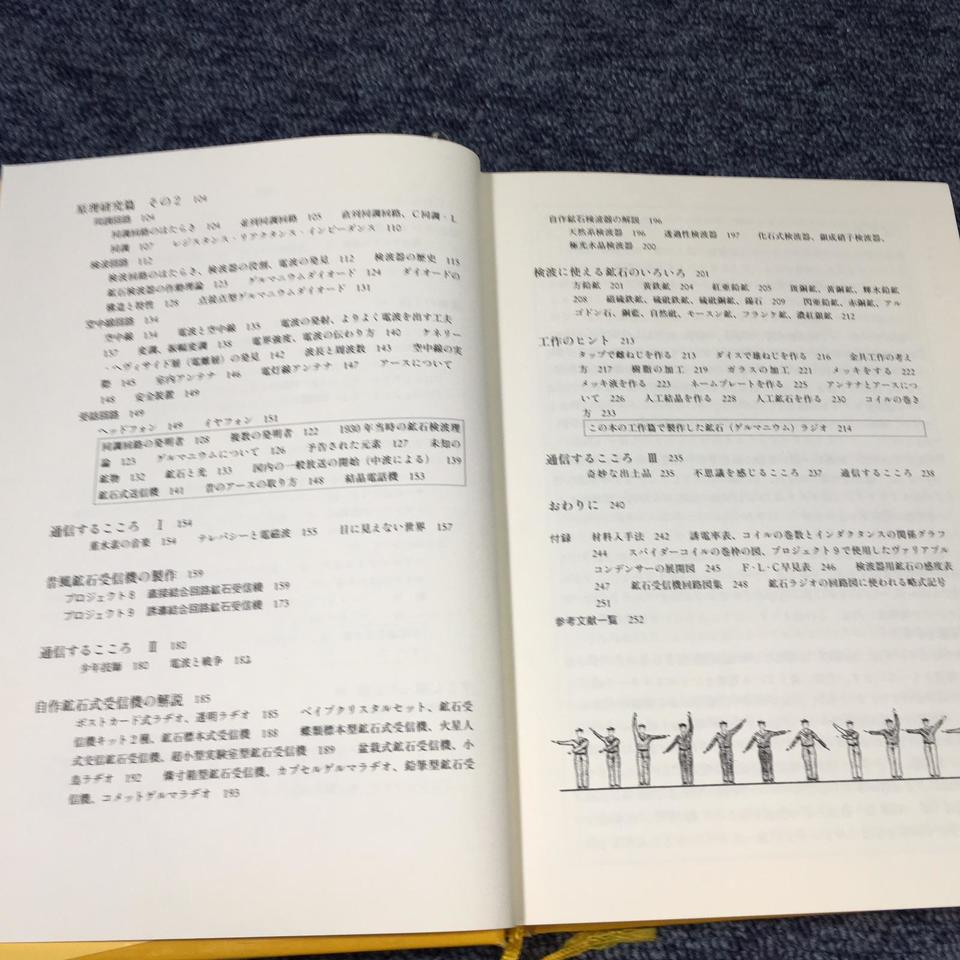 ぼくらの鉱石ラジオ - 中古オーディオ 高価買取・販売 ハイファイ堂