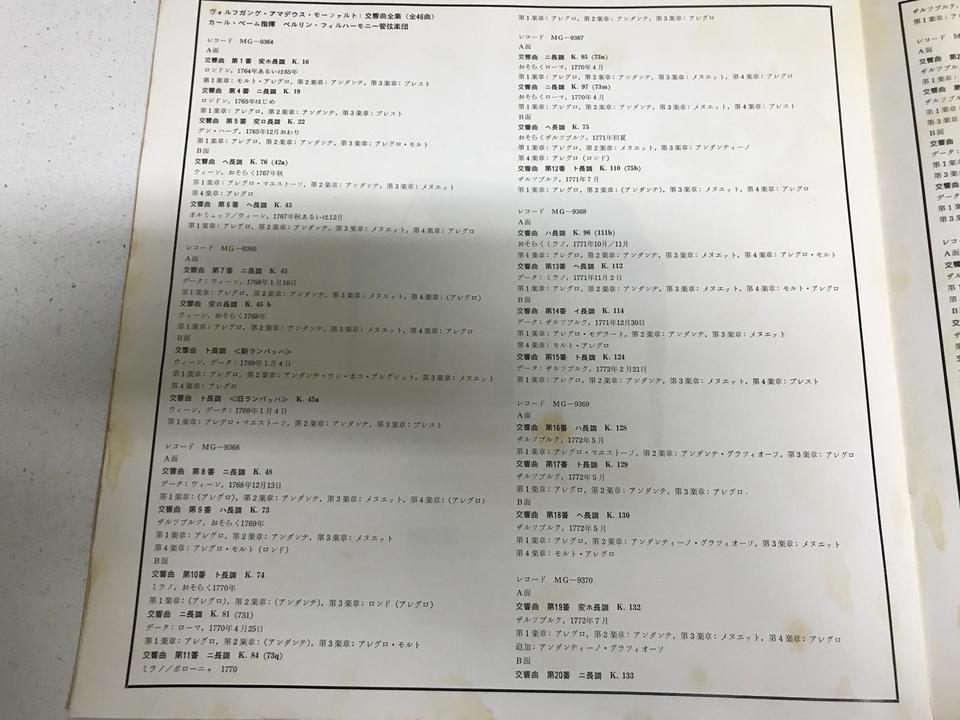 レコード　フィルハーモニー　モーツァルト CBS ワルター&NYフィル/モーツァルト 交響曲第40番, 36番