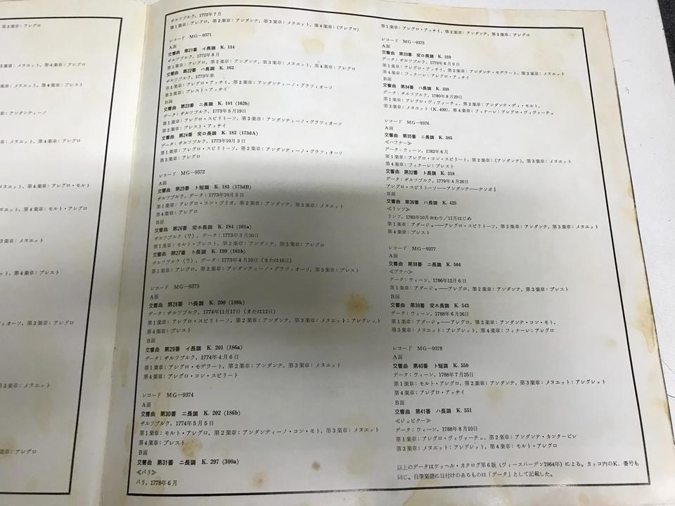 モーツァルト 交響曲全集 カール・ベーム ベルリン・フィルハーモニー